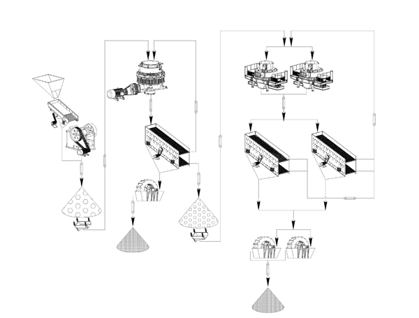 時產(chǎn)150噸鵝卵石制砂機的生產(chǎn)流程